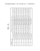 STORAGE DEVICE AND OPERATING METHOD OF STORAGE DEVICE diagram and image