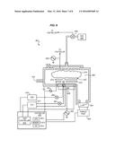 GUARD APERTURE TO CONTROL ION ANGULAR DISTRIBUTION IN PLASMA PROCESSING diagram and image