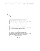 METHOD FOR MAGNETIZING MULTIPLE ZONES IN A MONOLITHIC PIECE OF MAGNETIC     MATERIAL diagram and image