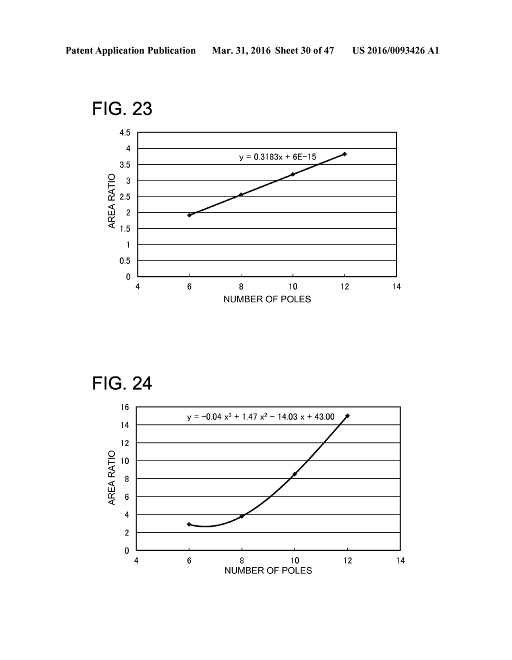 BONDED MAGNET, BONDED MAGNET COMPONENT, AND BONDED MAGNET PRODUCTION     METHOD - diagram, schematic, and image 31