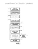 METHOD OF REDUCING THE THICKNESS OF A TARGET SAMPLE diagram and image