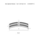 DURABLE 3D GEOMETRY CONFORMAL ANTI-REFLECTION COATING diagram and image