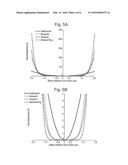 Compact Mass Spectrometer diagram and image