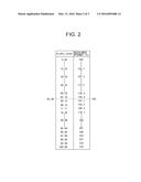 SUBSTRATE PROCESSING APPARATUS AND SUBSTRATE PROCESSING METHOD diagram and image