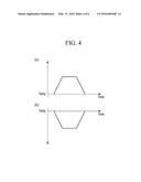 METHOD FOR DEPOSITING FILMS ON SEMICONDUCTOR WAFERS diagram and image