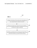 METHOD FOR PROCESSING A CARRIER, A METHOD FOR OPERATING A PLASMA     PROCESSING CHAMBER, AND A METHOD FOR PROCESSING A SEMICONDUCTOR WAFER diagram and image