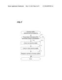 PROCESSING APPARATUS AND PROCESSING METHOD diagram and image