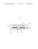 EPOXY RESIN COMPOSITION FOR ENCAPSULATING SEMICONDUCTOR DEVICE AND     SEMICONDUCTOR PACKAGE ENCAPSULATED USING THE SAME diagram and image