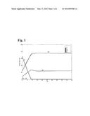 SILVER-GOLD ALLOY BONDING WIRE diagram and image