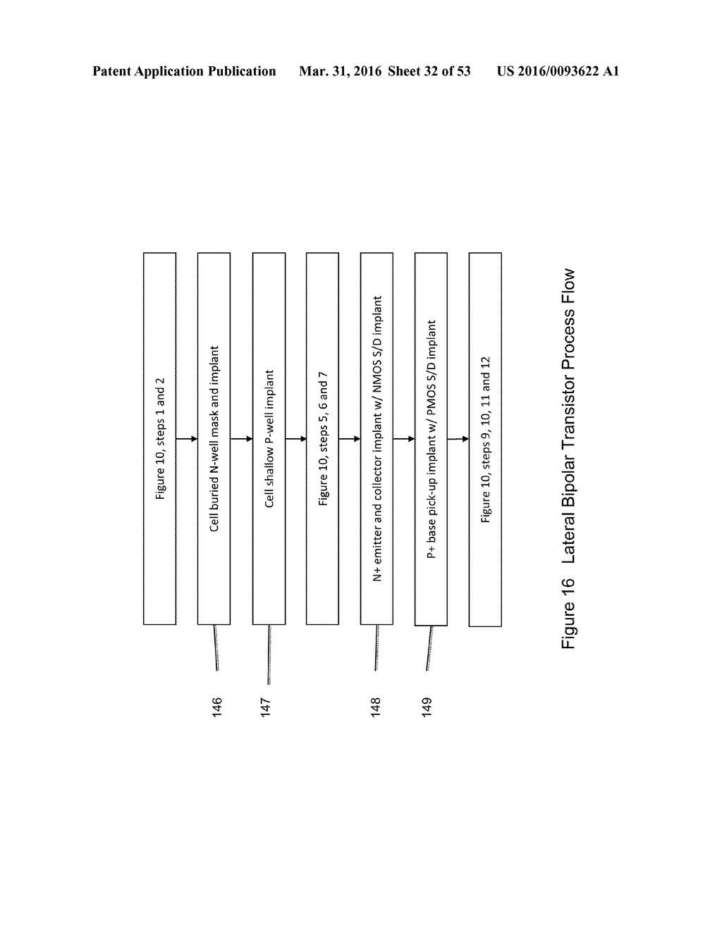 Cross-Coupled Thyristor SRAM Semiconductor Structures and Methods of     Fabrication - diagram, schematic, and image 33