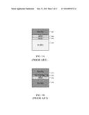 LOGIC HIGH-K/METAL GATE 1T-1C RRAM MTP/OTP DEVICES diagram and image