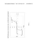 LOGIC HIGH-K/METAL GATE 1T-1C RRAM MTP/OTP DEVICES diagram and image