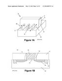 SEMICONDUCTOR DEVICES WITH REPLACEMENT GATE STRUCTURES diagram and image