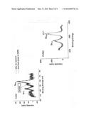 COHERENT SPIN FIELD EFFECT TRANSISTOR diagram and image