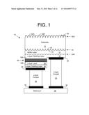 PATTERNED SUBSTRATE DESIGN FOR LAYER GROWTH diagram and image