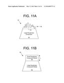 PATTERNED SUBSTRATE DESIGN FOR LAYER GROWTH diagram and image