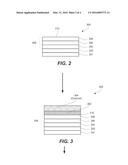 Methods for Reducing Interface Contact Resistivity diagram and image