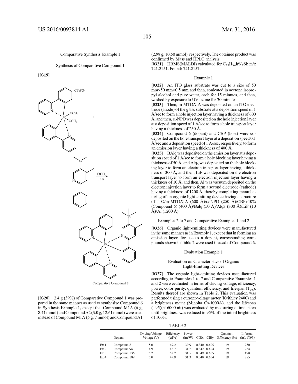 ORGANOMETALLIC COMPOUND AND ORGANIC LIGHT-EMITTING DEVICE INCLUDING THE     SAME - diagram, schematic, and image 107