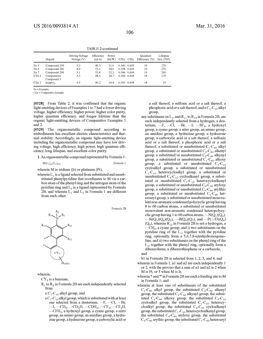 ORGANOMETALLIC COMPOUND AND ORGANIC LIGHT-EMITTING DEVICE INCLUDING THE     SAME - diagram, schematic, and image 108