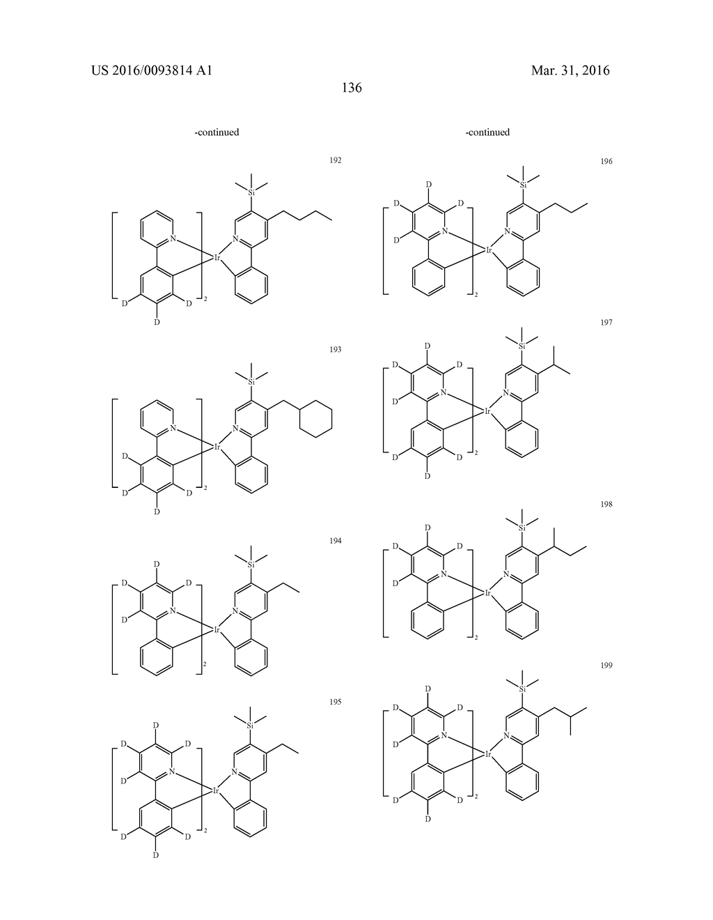 ORGANOMETALLIC COMPOUND AND ORGANIC LIGHT-EMITTING DEVICE INCLUDING THE     SAME - diagram, schematic, and image 138