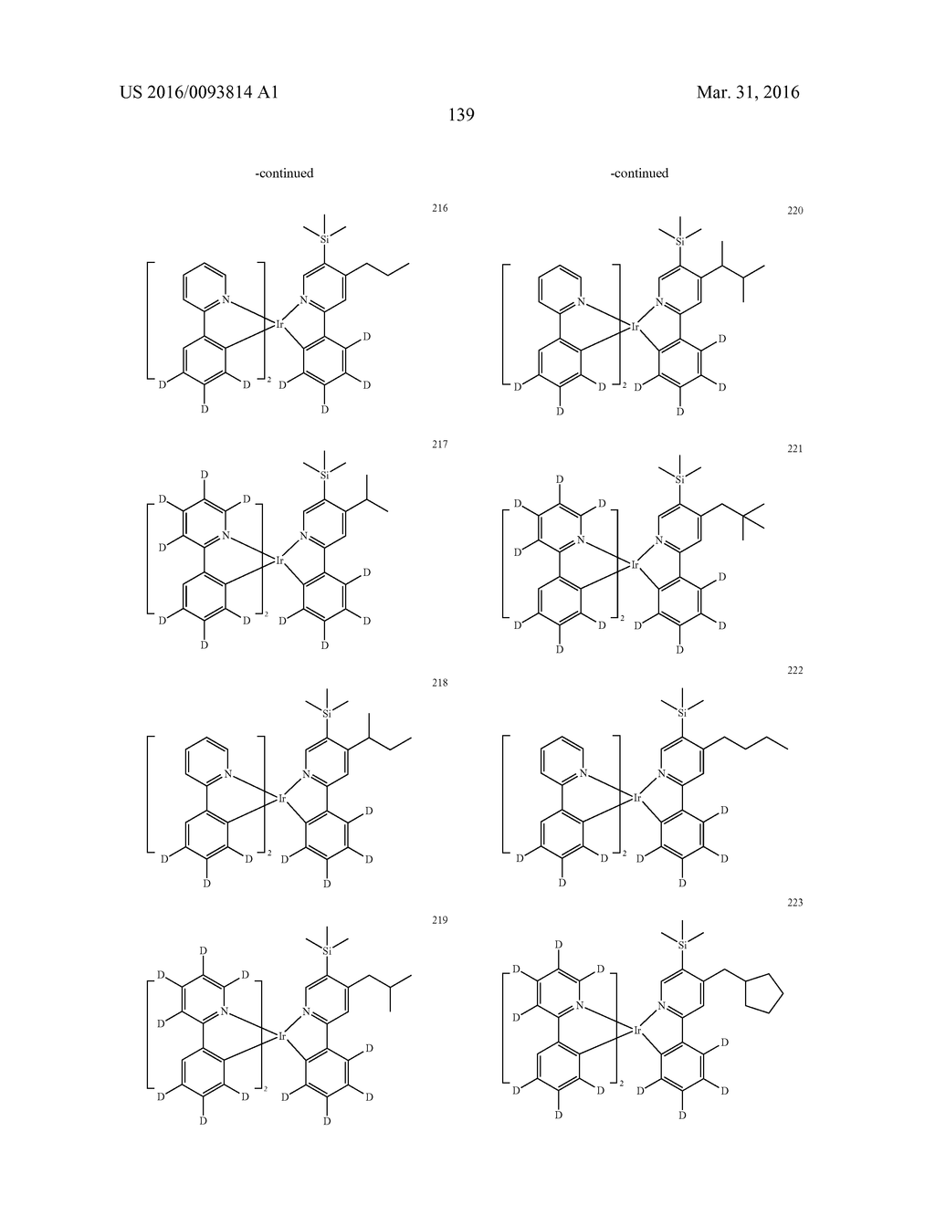 ORGANOMETALLIC COMPOUND AND ORGANIC LIGHT-EMITTING DEVICE INCLUDING THE     SAME - diagram, schematic, and image 141