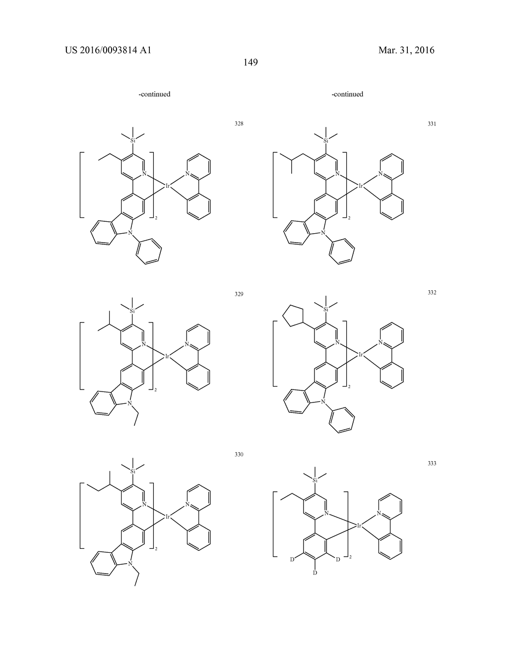 ORGANOMETALLIC COMPOUND AND ORGANIC LIGHT-EMITTING DEVICE INCLUDING THE     SAME - diagram, schematic, and image 151