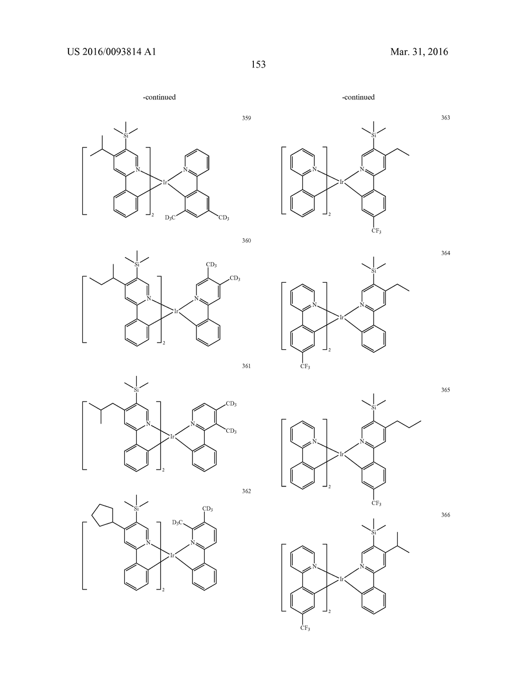 ORGANOMETALLIC COMPOUND AND ORGANIC LIGHT-EMITTING DEVICE INCLUDING THE     SAME - diagram, schematic, and image 155