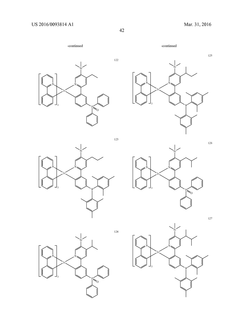 ORGANOMETALLIC COMPOUND AND ORGANIC LIGHT-EMITTING DEVICE INCLUDING THE     SAME - diagram, schematic, and image 44