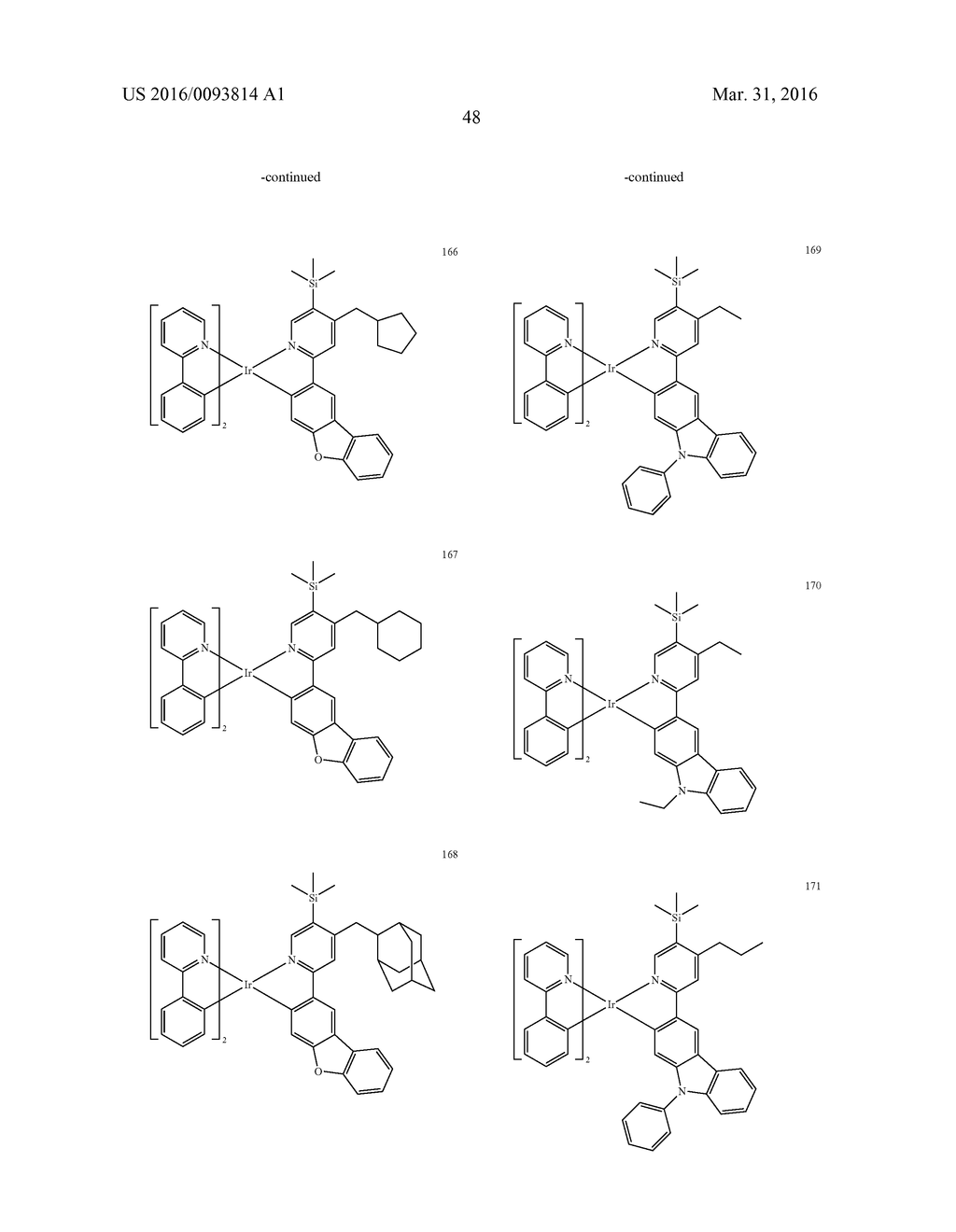 ORGANOMETALLIC COMPOUND AND ORGANIC LIGHT-EMITTING DEVICE INCLUDING THE     SAME - diagram, schematic, and image 50