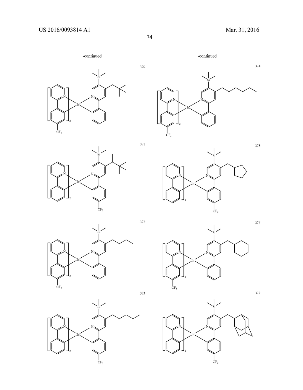 ORGANOMETALLIC COMPOUND AND ORGANIC LIGHT-EMITTING DEVICE INCLUDING THE     SAME - diagram, schematic, and image 76