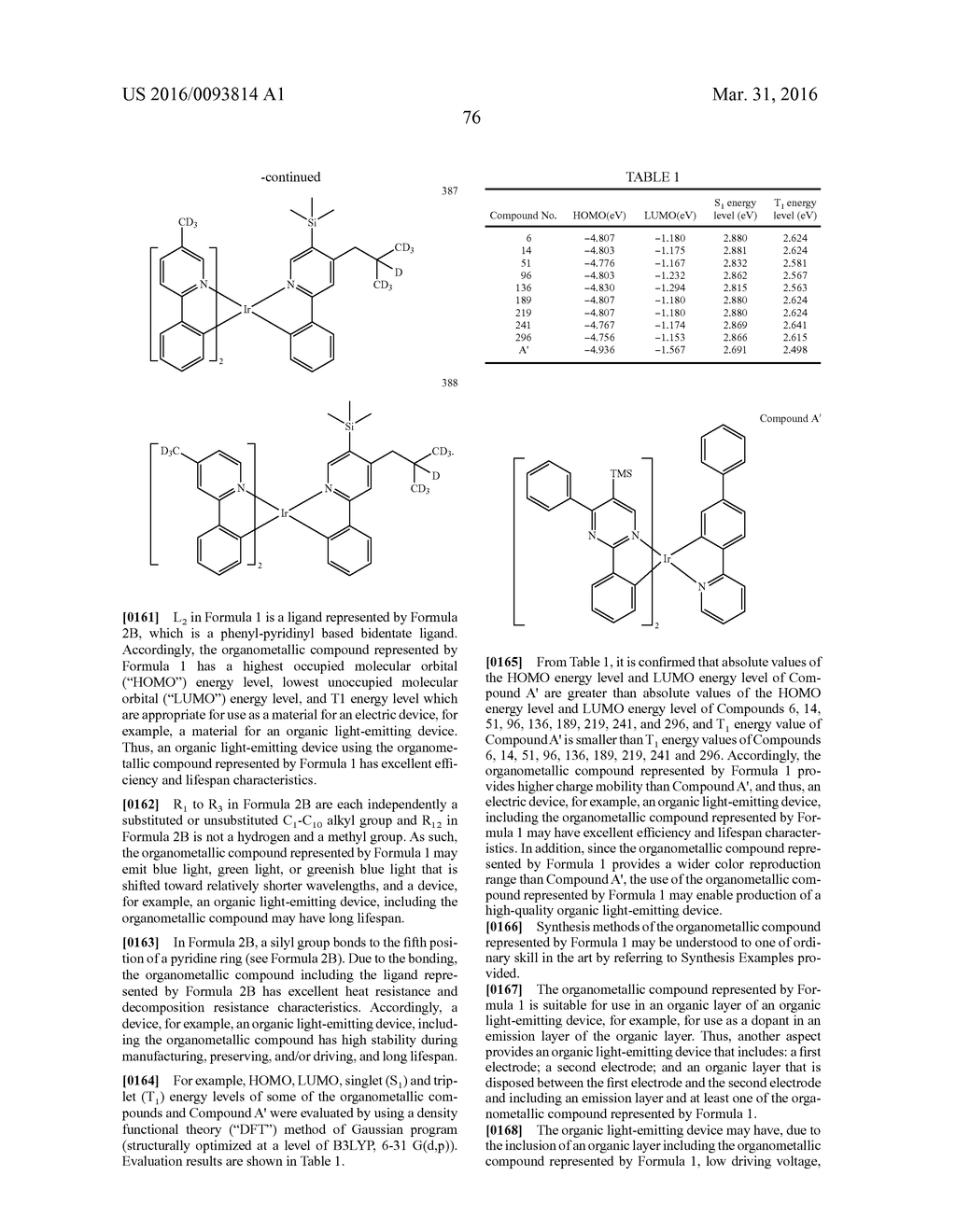 ORGANOMETALLIC COMPOUND AND ORGANIC LIGHT-EMITTING DEVICE INCLUDING THE     SAME - diagram, schematic, and image 78