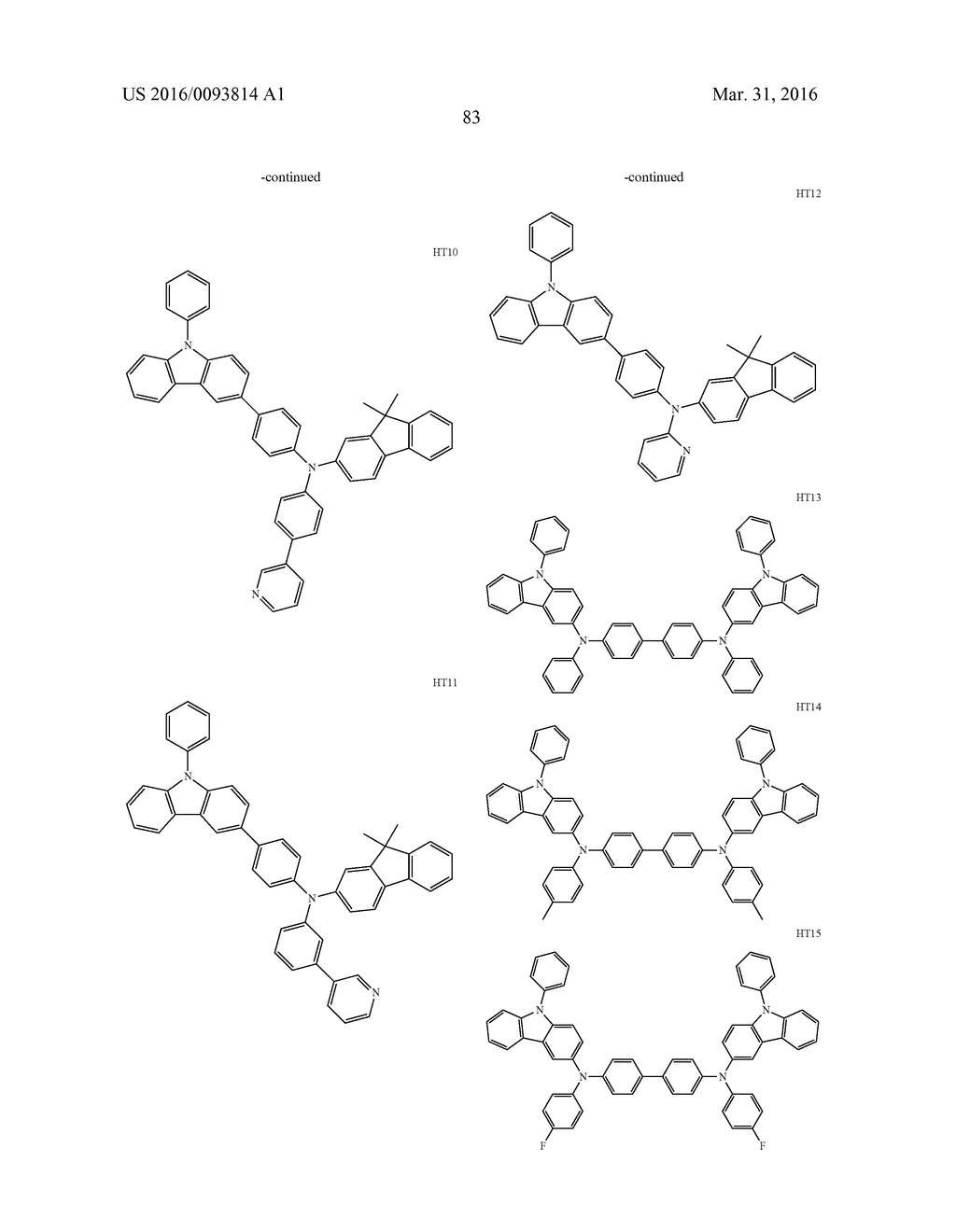 ORGANOMETALLIC COMPOUND AND ORGANIC LIGHT-EMITTING DEVICE INCLUDING THE     SAME - diagram, schematic, and image 85