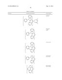 ORGANIC ELECTROLUMINESCENT MATERIALS AND DEVICES diagram and image