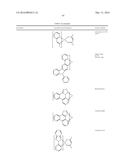 ORGANIC ELECTROLUMINESCENT MATERIALS AND DEVICES diagram and image