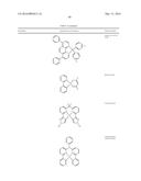 ORGANIC ELECTROLUMINESCENT MATERIALS AND DEVICES diagram and image