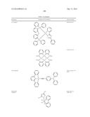 ORGANIC ELECTROLUMINESCENT MATERIALS AND DEVICES diagram and image