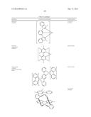 ORGANIC ELECTROLUMINESCENT MATERIALS AND DEVICES diagram and image