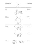 ORGANIC ELECTROLUMINESCENT MATERIALS AND DEVICES diagram and image