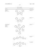 ORGANIC ELECTROLUMINESCENT MATERIALS AND DEVICES diagram and image