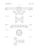 ORGANIC ELECTROLUMINESCENT MATERIALS AND DEVICES diagram and image