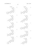 ORGANIC ELECTROLUMINESCENT MATERIALS AND DEVICES diagram and image