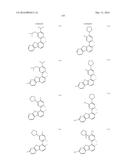 ORGANIC ELECTROLUMINESCENT MATERIALS AND DEVICES diagram and image