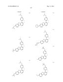 ORGANIC ELECTROLUMINESCENT MATERIALS AND DEVICES diagram and image