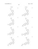 ORGANIC ELECTROLUMINESCENT MATERIALS AND DEVICES diagram and image