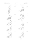 ORGANIC ELECTROLUMINESCENT MATERIALS AND DEVICES diagram and image