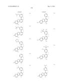 ORGANIC ELECTROLUMINESCENT MATERIALS AND DEVICES diagram and image