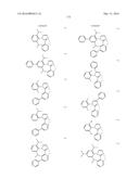 ORGANIC ELECTROLUMINESCENT MATERIALS AND DEVICES diagram and image