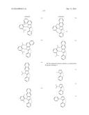 ORGANIC ELECTROLUMINESCENT MATERIALS AND DEVICES diagram and image