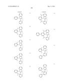 ORGANIC ELECTROLUMINESCENT MATERIALS AND DEVICES diagram and image