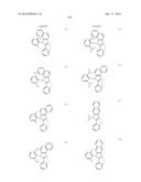 ORGANIC ELECTROLUMINESCENT MATERIALS AND DEVICES diagram and image